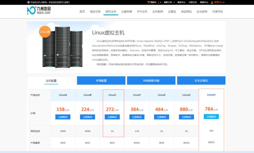 西部数码虚拟主机搭建网-图3 西部数码虚拟主机搭建网-图3