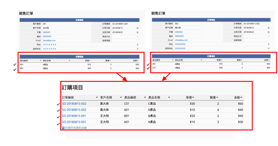 如何查看form表单数据格式化-图3 如何查看form表单数据格式化-图3