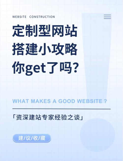 自己搭建网站只有文字-图3