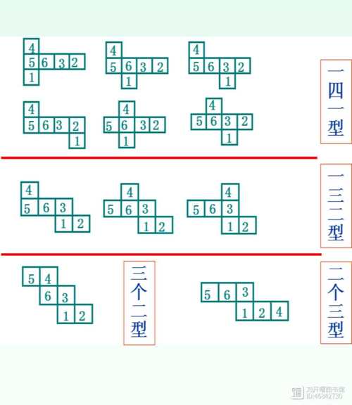 cs6中如何做立方体-图3