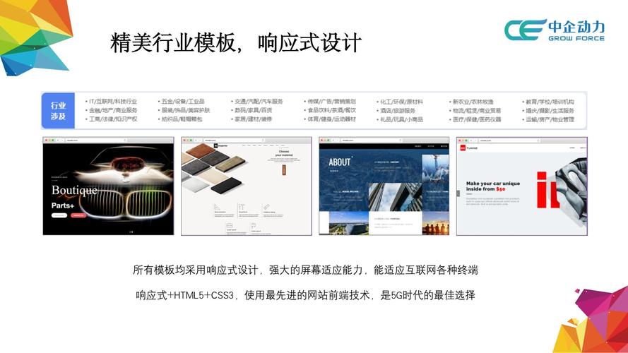 网站搭建中企动力最行-图1 网站搭建中企动力最行-图1