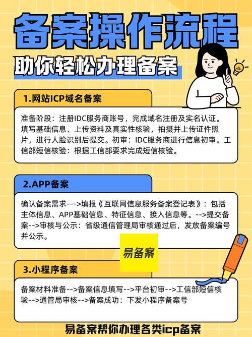 有域名怎么搭建好品推-图2