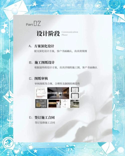 设计师如何做一份提案-图3 设计师如何做一份提案-图3