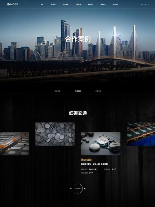 上海企业网站搭建和优化-图1