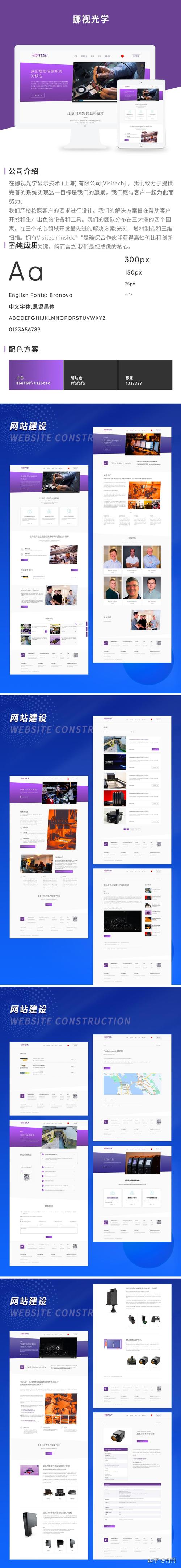 上海企业网站搭建和优化-图2
