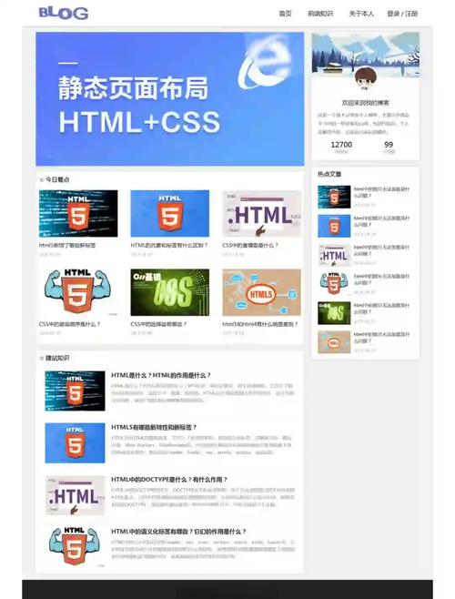 自己搭建一个博客网站-图1
