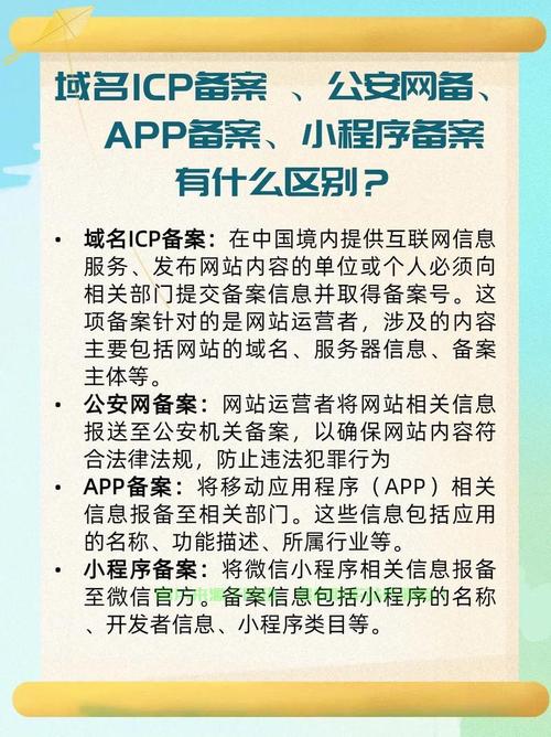 域名空间有了怎么搭建-图2 域名空间有了怎么搭建-图2