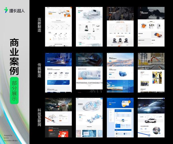 搭建企业官网需要什么-图2 搭建企业官网需要什么-图2