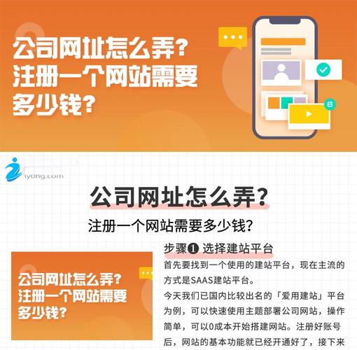 搭建企业官网需要什么-图1 搭建企业官网需要什么-图1