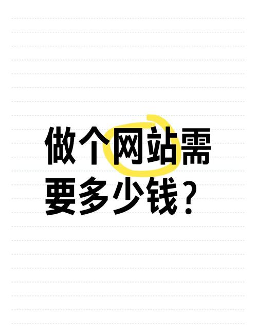 帮搭建网站赚钱吗-图3 帮搭建网站赚钱吗-图3