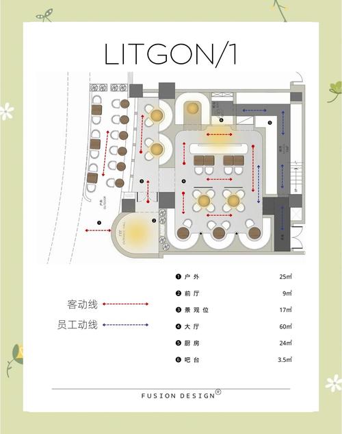 平面设计如何提高效率-图3 平面设计如何提高效率-图3