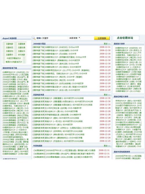 如何做一个私人的网站-图1
