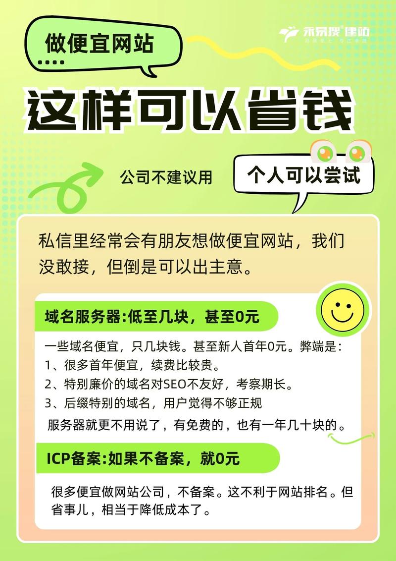 如何做一个私人的网站-图2