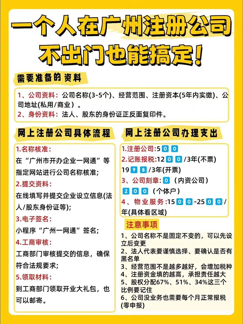 如何做一家公司官网-图3