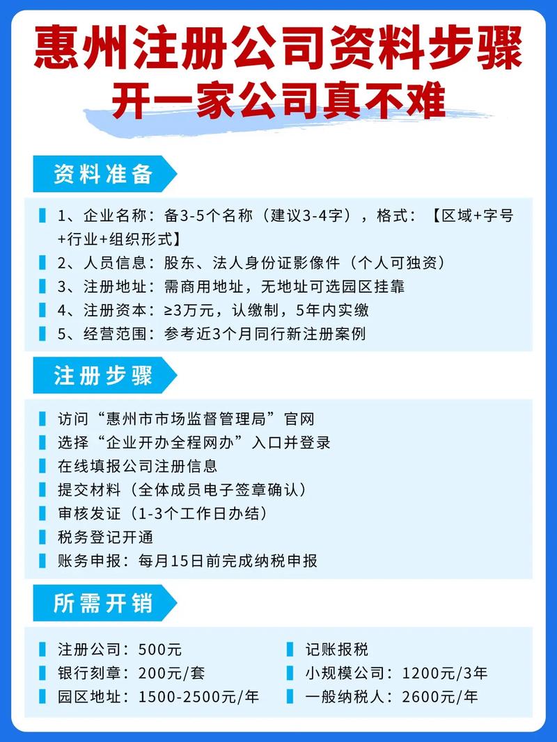 如何做一家公司官网-图2