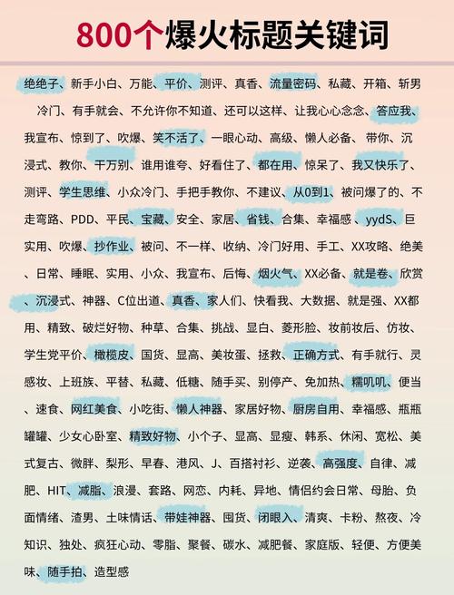 百度底层关键词如何来的-图2