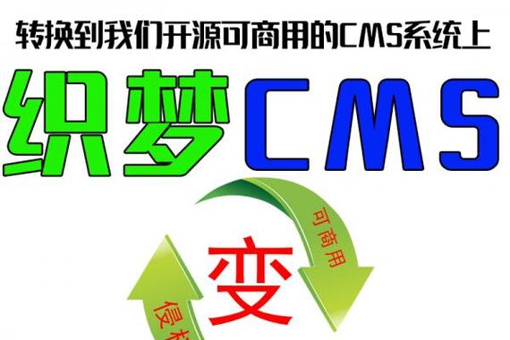 织梦仿站php搭建视频-图1
