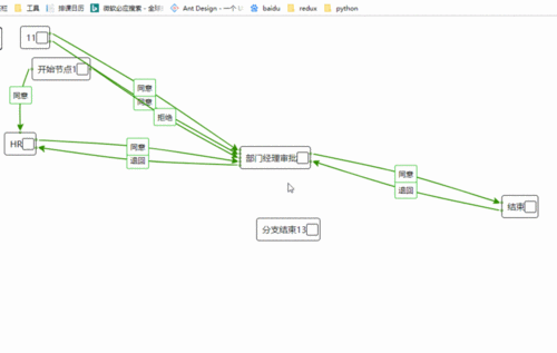 如何利用js动态获得数据形成菜单表格-图2