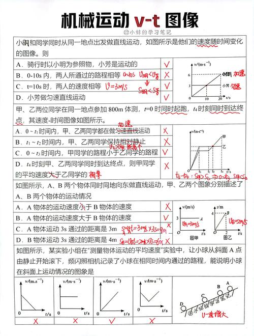 如何快速记得提v等于t分之s-图2 如何快速记得提v等于t分之s-图2