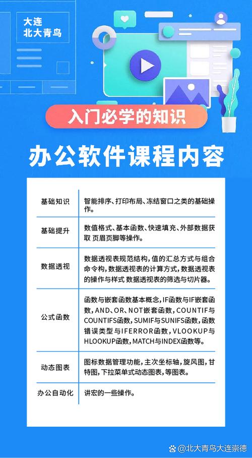 JAVA如何做手机软件开发语言-图3
