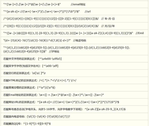 asp如何写正则表达式-图1 asp如何写正则表达式-图1