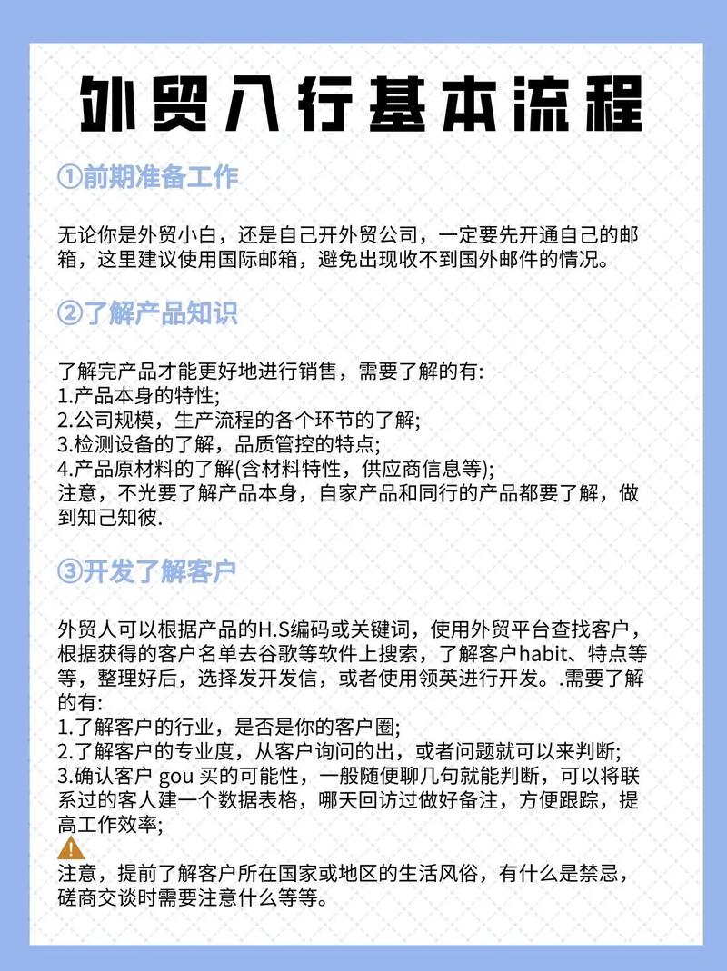 如何做一个专业的外贸-图2 如何做一个专业的外贸-图2