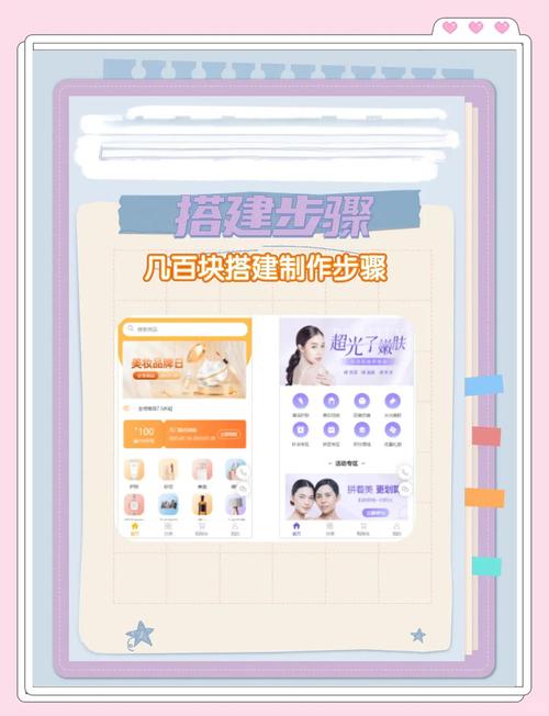 微信公众号怎样搭建商城-图1 微信公众号怎样搭建商城-图1