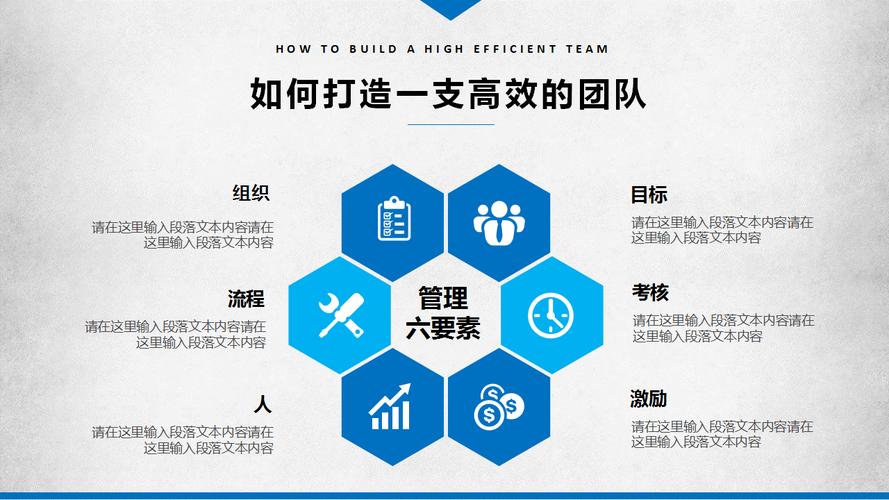网站搭建需要团队干什么-图1 网站搭建需要团队干什么-图1