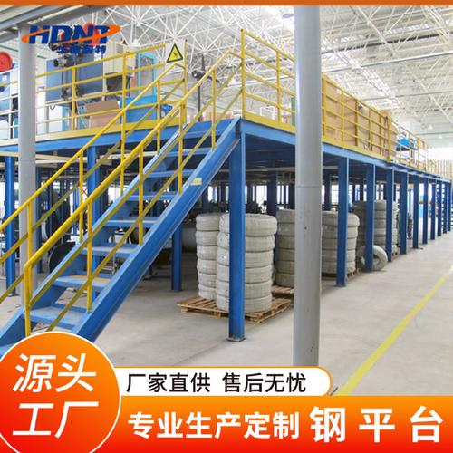 潍坊搭建二层平台公司-图1 潍坊搭建二层平台公司-图1