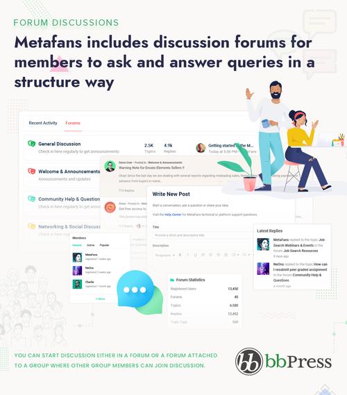 buddypress搭建的中文社区网站-图1 buddypress搭建的中文社区网站-图1