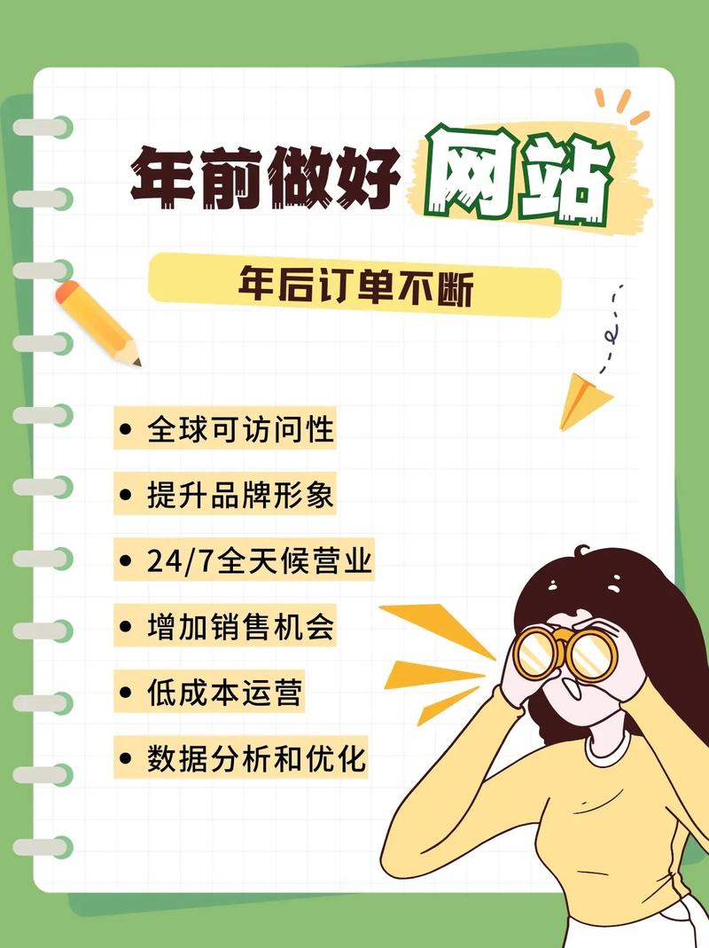 济南网站搭建要多少钱-图3 济南网站搭建要多少钱-图3