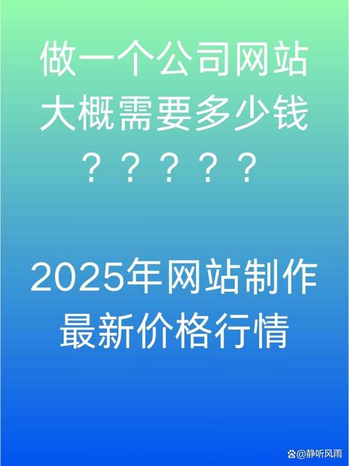 搭建网站都要钱吗-图1