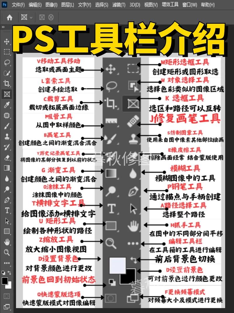 如何让临摹的图片在ps旁边显示-图3 如何让临摹的图片在ps旁边显示-图3