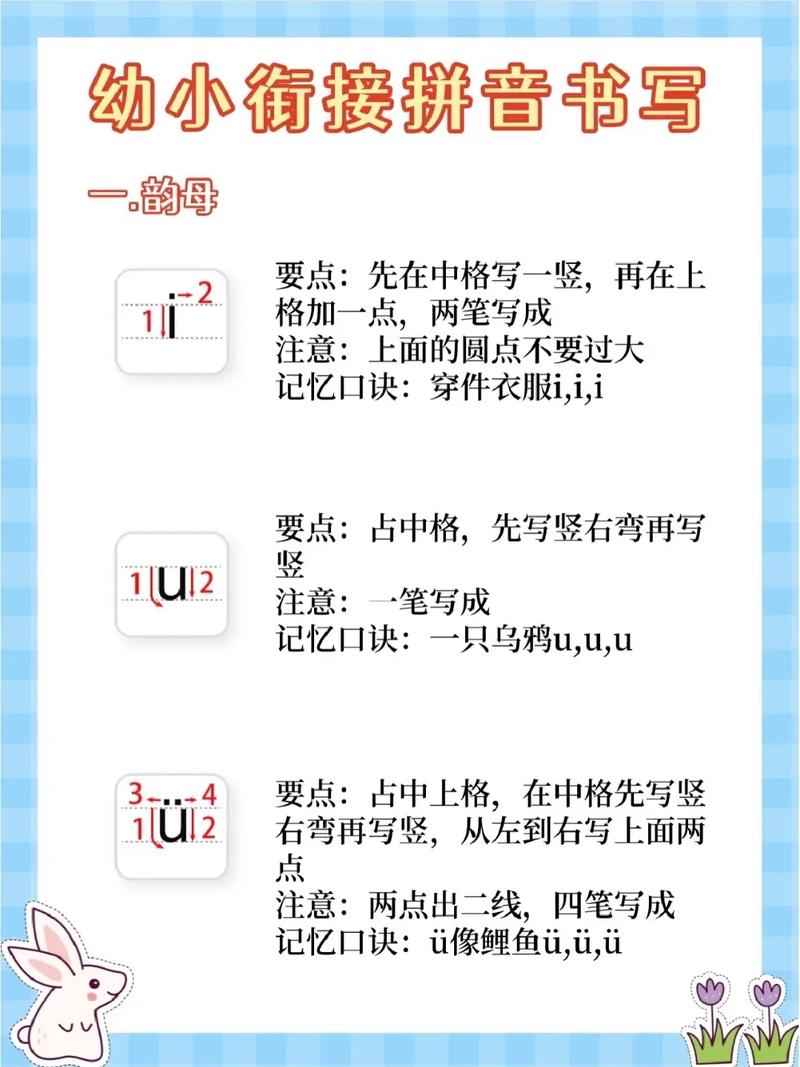word里如何打出六个单韵母-图1 word里如何打出六个单韵母-图1