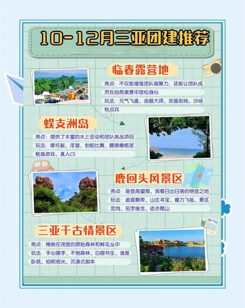 三亚小程序搭建服务-图1 三亚小程序搭建服务-图1