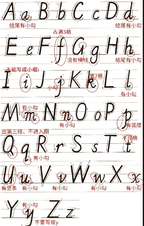 大写英文字母N如何区分-图1 大写英文字母N如何区分-图1