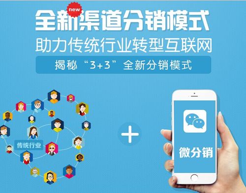 昆明微商城搭建哪家专业-图3 昆明微商城搭建哪家专业-图3
