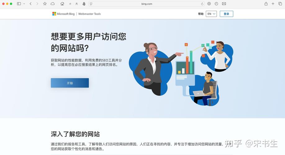 搭建网站访问全是文字-图1 搭建网站访问全是文字-图1