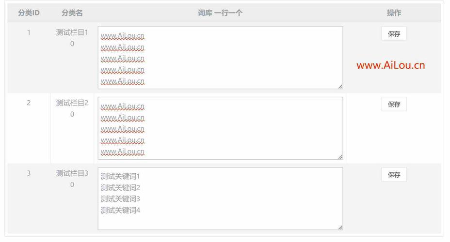 dede中如何让循环显示的文字换行-图3