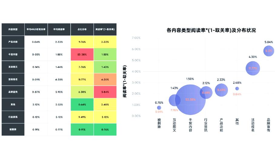 b2b网站搭建过程-图1 b2b网站搭建过程-图1