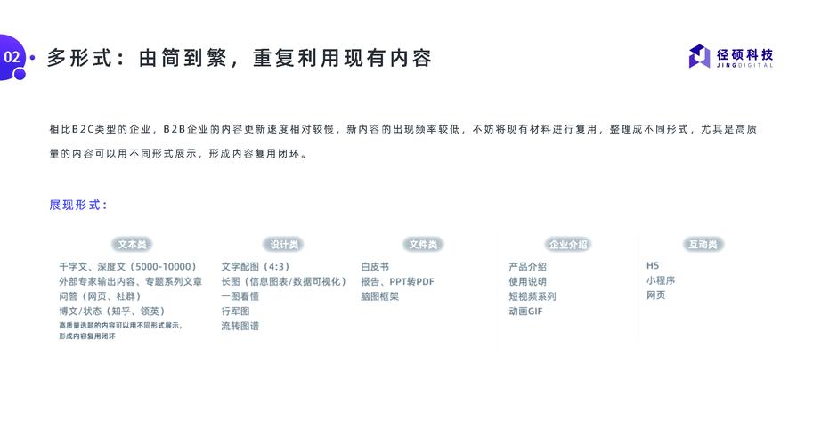 b2b网站搭建过程-图3 b2b网站搭建过程-图3