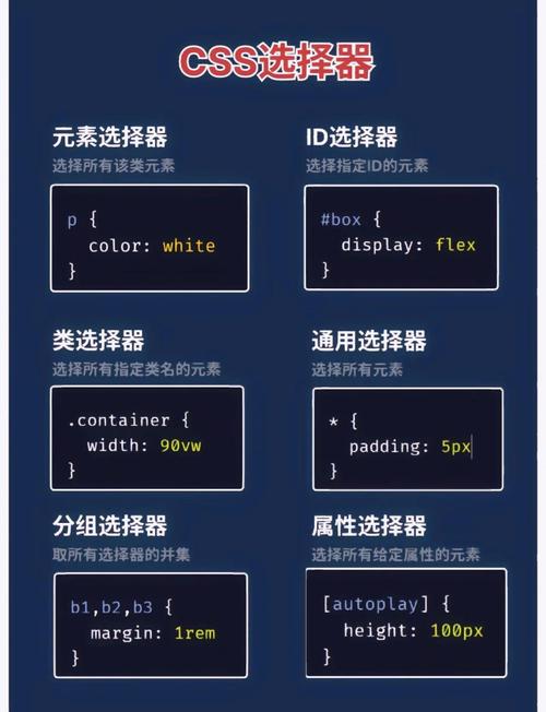 如何让ie8支持css-图2 如何让ie8支持css-图2
