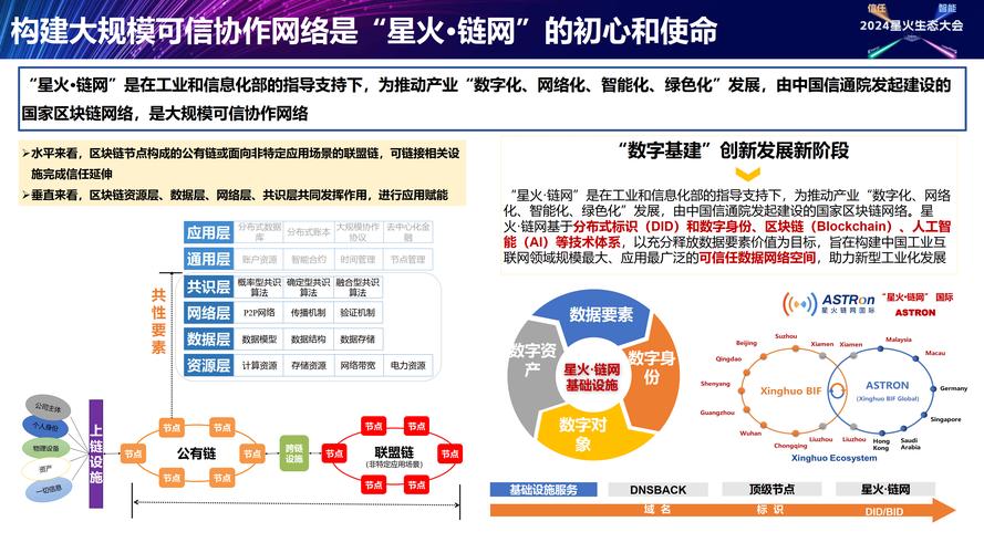 搭建网站内链系统-图2 搭建网站内链系统-图2