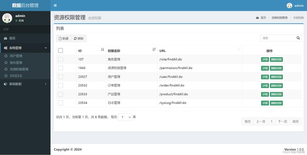 如何做一个网站的后台-图3 如何做一个网站的后台-图3