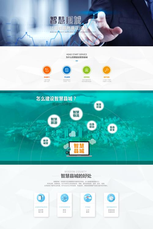 网站宝搭建网站环境-图1