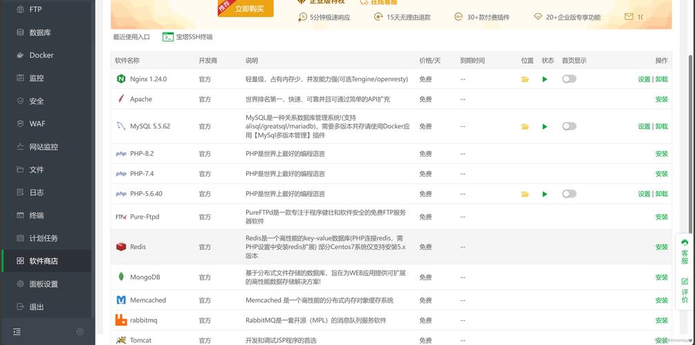 自己的域名搭建网站-图1 自己的域名搭建网站-图1