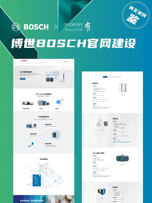 网站搭建一年多少-图3 网站搭建一年多少-图3