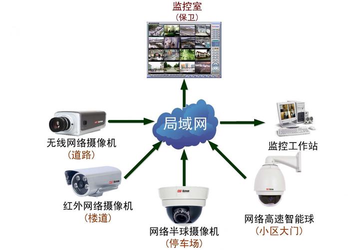 天网网络是怎么搭建的-图3 天网网络是怎么搭建的-图3