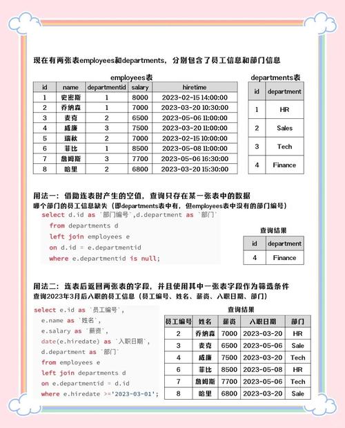sql 如何取字段中的中间数字-图2 sql 如何取字段中的中间数字-图2