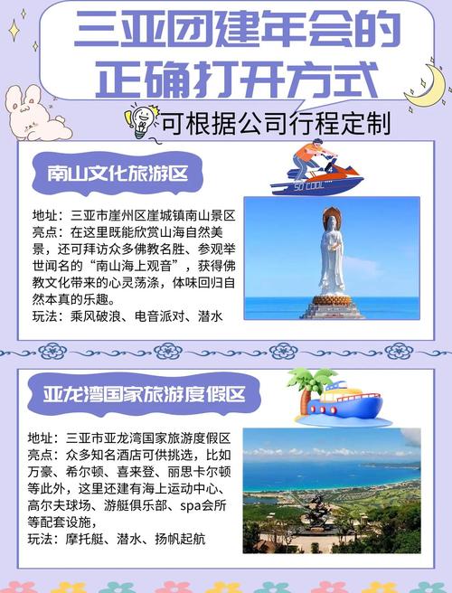 三亚小程序搭建服务-图2 三亚小程序搭建服务-图2